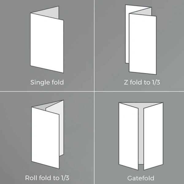 Laminated Folded Leaflet Options